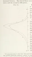 An illustration from Memoir upon the Light-House Illumination of the Coasts of France. By Léonce Reynaud ... Translated ... by Rear Admiral Thornton A. Jenkins (1871)