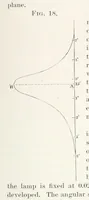 Picture 17 of 25 from Memoir upon the Light-House Illumination of the Coasts of France. By Léonce Reynaud ... Translated ... by Rear Admiral Thornton A. Jenkins (1871), leaf 77