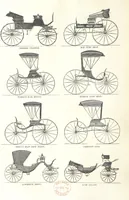 Picture 57 of 79 from Eighty Years' Progress of the United States: a family record of American industry, energy and enterprise ... By eminent literary men [C. L. Flint and others] ... Embellished with ... engravings, etc (1868), leaf 400
