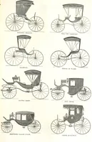 Picture 58 of 79 from Eighty Years' Progress of the United States: a family record of American industry, energy and enterprise ... By eminent literary men [C. L. Flint and others] ... Embellished with ... engravings, etc (1868), leaf 401