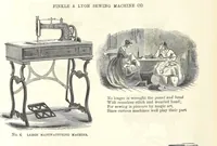 Picture 74 of 79 from Eighty Years' Progress of the United States: a family record of American industry, energy and enterprise ... By eminent literary men [C. L. Flint and others] ... Embellished with ... engravings, etc (1868), leaf 454
