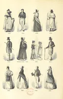 An illustration from Eighty Years' Progress of the United States: a family record of American industry, energy and enterprise ... By eminent literary men [C. L. Flint and others] ... Embellished with ... engravings, etc (1868)