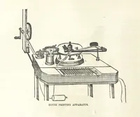 Picture 44 of 76 from Eighty Years' Progress of the United States: a family record of American industry, energy and enterprise ... By eminent literary men [C. L. Flint and others] ... Embellished with ... engravings, etc (1868), leaf 330