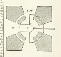 An illustration from Eighty Years' Progress of the United States: a family record of American industry, energy and enterprise ... By eminent literary men [C. L. Flint and others] ... Embellished with ... engravings, etc (1868)