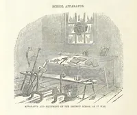 Picture 71 of 76 from Eighty Years' Progress of the United States: a family record of American industry, energy and enterprise ... By eminent literary men [C. L. Flint and others] ... Embellished with ... engravings, etc (1868), leaf 442