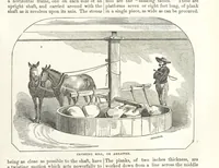Picture 12 of 76 from Eighty Years' Progress of the United States: a family record of American industry, energy and enterprise ... By eminent literary men [C. L. Flint and others] ... Embellished with ... engravings, etc (1868), leaf 81