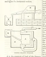 An illustration from Eighty Years' Progress of the United States: a family record of American industry, energy and enterprise ... By eminent literary men [C. L. Flint and others] ... Embellished with ... engravings, etc (1868)