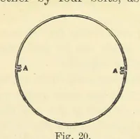 Picture 18 of 329 from A Comprehensive Reference Book on Practical Coal Mining ... Fourth edition (1891), leaf 105