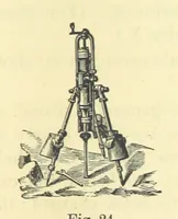 Picture 22 of 329 from A Comprehensive Reference Book on Practical Coal Mining ... Fourth edition (1891), leaf 131