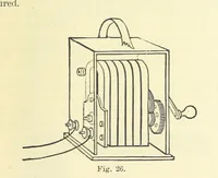 An illustration from A Comprehensive Reference Book on Practical Coal Mining ... Fourth edition (1891)