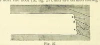 An illustration from A Comprehensive Reference Book on Practical Coal Mining ... Fourth edition (1891)