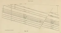 An illustration from A Comprehensive Reference Book on Practical Coal Mining ... Fourth edition (1891)