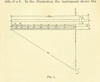 An illustration from A Comprehensive Reference Book on Practical Coal Mining ... Fourth edition (1891)