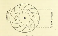 An illustration from A Comprehensive Reference Book on Practical Coal Mining ... Fourth edition (1891)