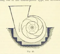 An illustration from A Comprehensive Reference Book on Practical Coal Mining ... Fourth edition (1891)