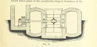 An illustration from A Comprehensive Reference Book on Practical Coal Mining ... Fourth edition (1891)