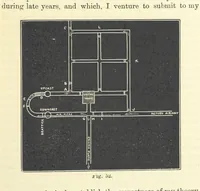 Picture 42 of 329 from A Comprehensive Reference Book on Practical Coal Mining ... Fourth edition (1891), leaf 211