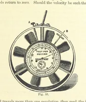An illustration from A Comprehensive Reference Book on Practical Coal Mining ... Fourth edition (1891)