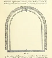 Picture 48 of 329 from A Comprehensive Reference Book on Practical Coal Mining ... Fourth edition (1891), leaf 267