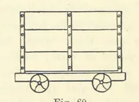 Picture 49 of 329 from A Comprehensive Reference Book on Practical Coal Mining ... Fourth edition (1891), leaf 272