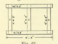 An illustration from A Comprehensive Reference Book on Practical Coal Mining ... Fourth edition (1891)