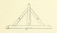 An illustration from A Comprehensive Reference Book on Practical Coal Mining ... Fourth edition (1891)