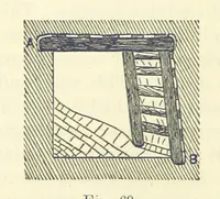 An illustration from A Comprehensive Reference Book on Practical Coal Mining ... Fourth edition (1891)