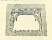 An illustration from A Comprehensive Reference Book on Practical Coal Mining ... Fourth edition (1891)