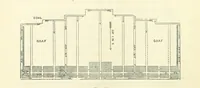 An illustration from A Comprehensive Reference Book on Practical Coal Mining ... Fourth edition (1891)