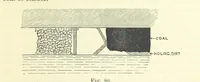An illustration from A Comprehensive Reference Book on Practical Coal Mining ... Fourth edition (1891)