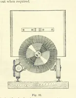 An illustration from A Comprehensive Reference Book on Practical Coal Mining ... Fourth edition (1891)