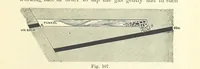 An illustration from A Comprehensive Reference Book on Practical Coal Mining ... Fourth edition (1891)