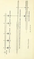 An illustration from A Comprehensive Reference Book on Practical Coal Mining ... Fourth edition (1891)