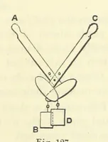 Picture 91 of 329 from A Comprehensive Reference Book on Practical Coal Mining ... Fourth edition (1891), leaf 351