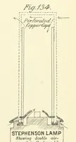 Picture 96 of 329 from A Comprehensive Reference Book on Practical Coal Mining ... Fourth edition (1891), leaf 395