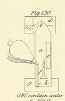 Picture 97 of 329 from A Comprehensive Reference Book on Practical Coal Mining ... Fourth edition (1891), leaf 395