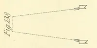 Picture 103 of 329 from A Comprehensive Reference Book on Practical Coal Mining ... Fourth edition (1891), leaf 397