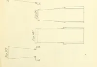An illustration from A Comprehensive Reference Book on Practical Coal Mining ... Fourth edition (1891)