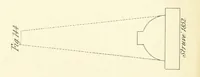 Picture 106 of 329 from A Comprehensive Reference Book on Practical Coal Mining ... Fourth edition (1891), leaf 398