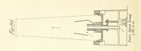 An illustration from A Comprehensive Reference Book on Practical Coal Mining ... Fourth edition (1891)