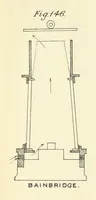 Picture 108 of 329 from A Comprehensive Reference Book on Practical Coal Mining ... Fourth edition (1891), leaf 399