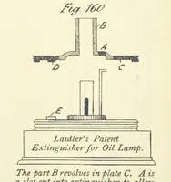 Picture 120 of 329 from A Comprehensive Reference Book on Practical Coal Mining ... Fourth edition (1891), leaf 402