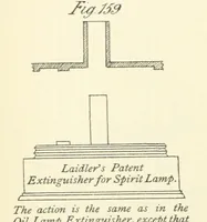 Picture 121 of 329 from A Comprehensive Reference Book on Practical Coal Mining ... Fourth edition (1891), leaf 402