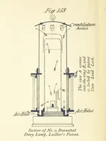 An illustration from A Comprehensive Reference Book on Practical Coal Mining ... Fourth edition (1891)