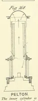 Picture 123 of 329 from A Comprehensive Reference Book on Practical Coal Mining ... Fourth edition (1891), leaf 403