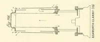 An illustration from A Comprehensive Reference Book on Practical Coal Mining ... Fourth edition (1891)