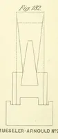 Picture 141 of 329 from A Comprehensive Reference Book on Practical Coal Mining ... Fourth edition (1891), leaf 408
