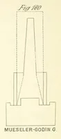 Picture 142 of 329 from A Comprehensive Reference Book on Practical Coal Mining ... Fourth edition (1891), leaf 408