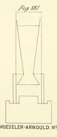 Picture 144 of 329 from A Comprehensive Reference Book on Practical Coal Mining ... Fourth edition (1891), leaf 408