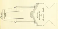 Picture 160 of 329 from A Comprehensive Reference Book on Practical Coal Mining ... Fourth edition (1891), leaf 413